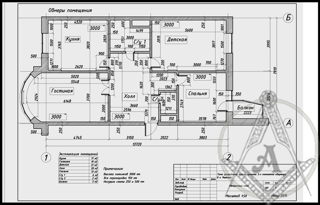 Чертежи дома от эскиза до готового проекта Floor plans, Diagram, Visualizations